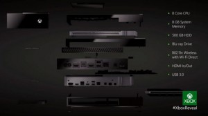 Spécifications Xbox One